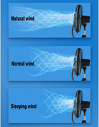 Ventilator electric cu umidificator 4L, telecomanda si motor cupru – 130 cm, 16 inch, 3 viteze