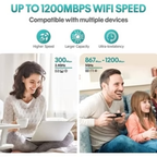 Amplificator retea, Router, WiFi Repeater, Booster, Extender, Dual Band, Gigabit