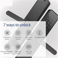 Yala incuietoare smart, Cititor amprentă, Panou Touch iluminat, Alarmă,