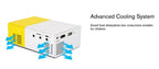 Videoproiector LED Mini Portabil